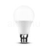 KODAK Max LED Izzó Globe A65 15W B22 270° 2700K (1350 lumen)