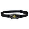 Technik Fejlámpa H15 (akkumulátoros) CREE LED + USB Type-C (300 lumen)